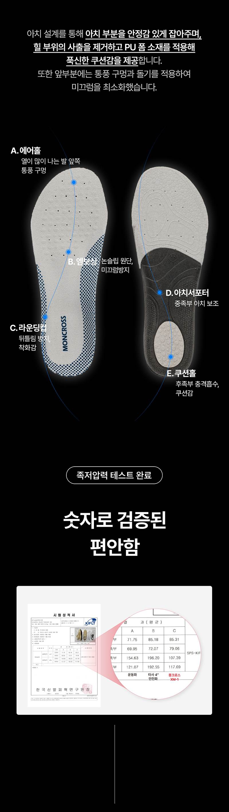 몽크로스 XM-1 (4인치/끈/논슬립2등급) 280mm