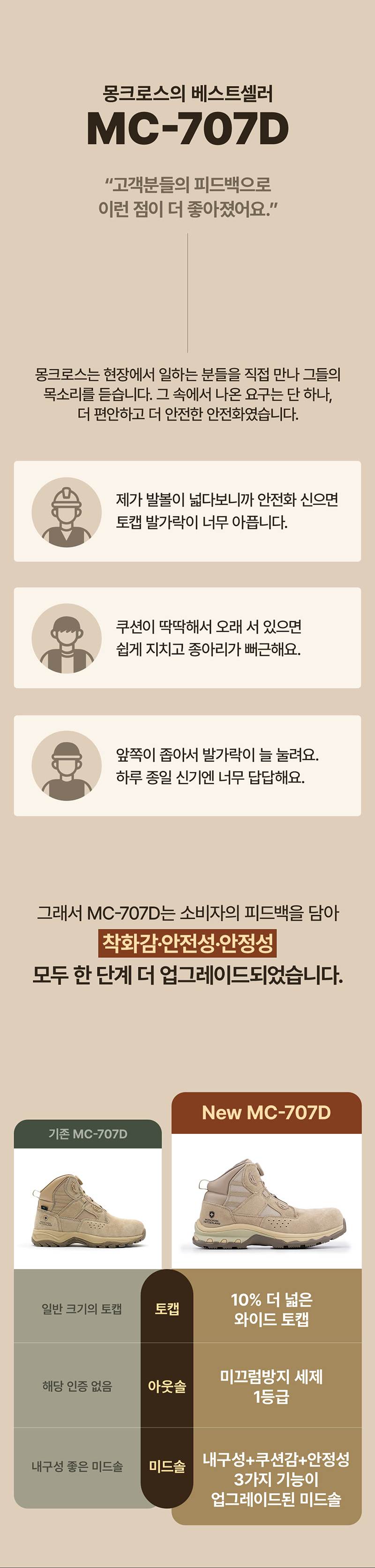 몽크로스 MC-707D 람세스 (6인치/다이얼) 245mm