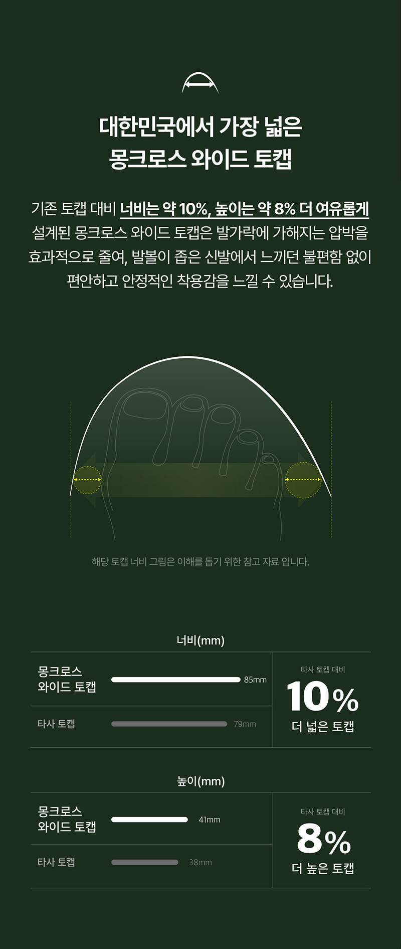 몽크로스 XM-7 스페셜포스 (6인치/다이얼) 275mm