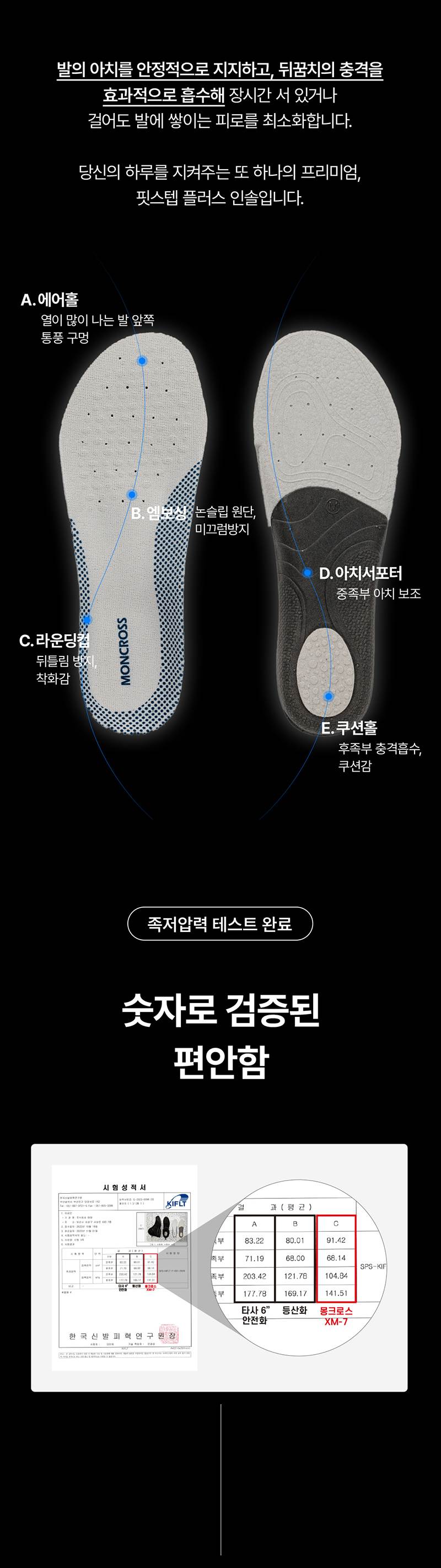 몽크로스 XM-7 스페셜포스 (6인치/다이얼) 275mm