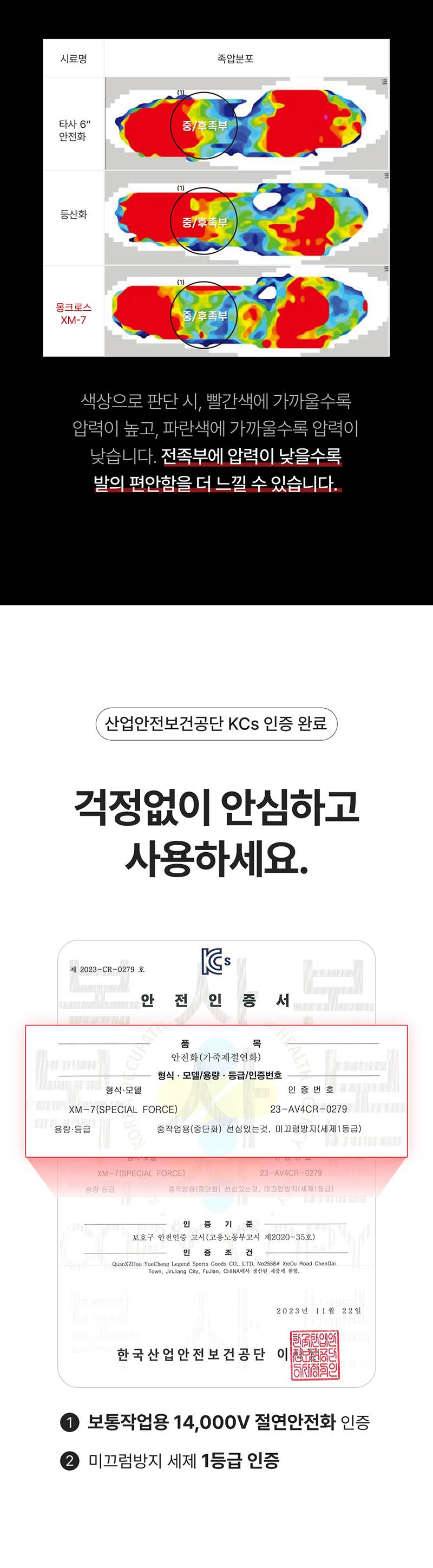 몽크로스 XM-7 스페셜포스 (6인치/다이얼) 275mm