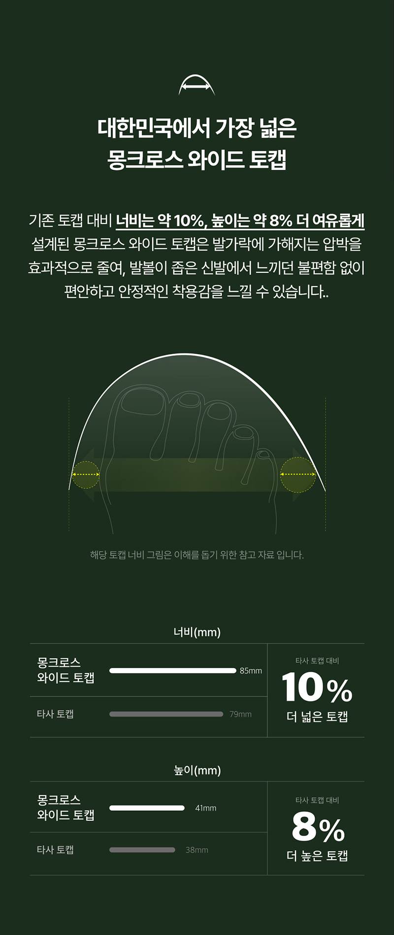몽크로스 XM-5 STAY (5인치/끈/14,000V) 275mm
