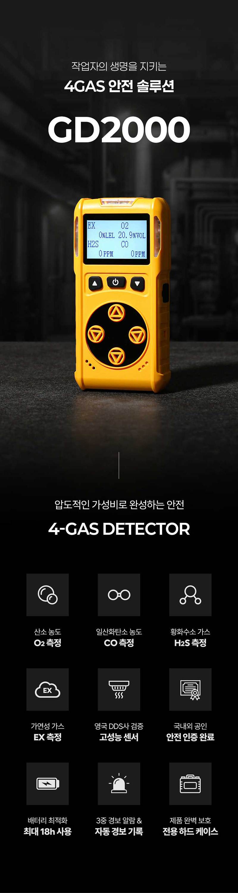 가제트 휴대용 복합가스측정기(4가스) / GD2000 본품