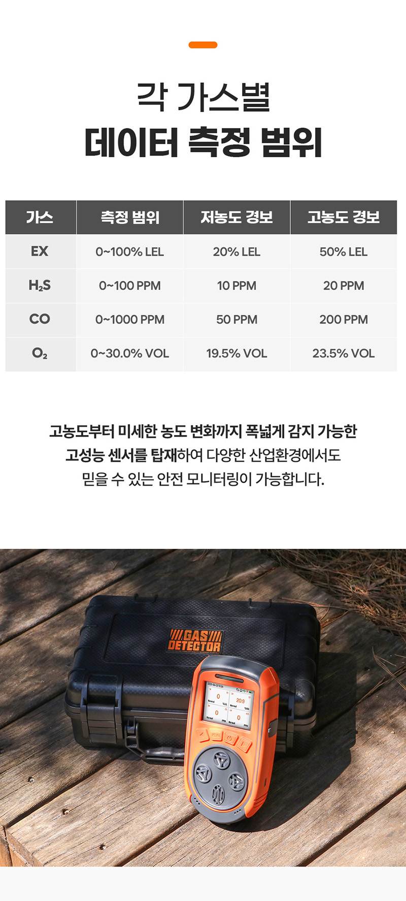 가제트 휴대용 복합가스측정기(4가스) / GD3000 본품