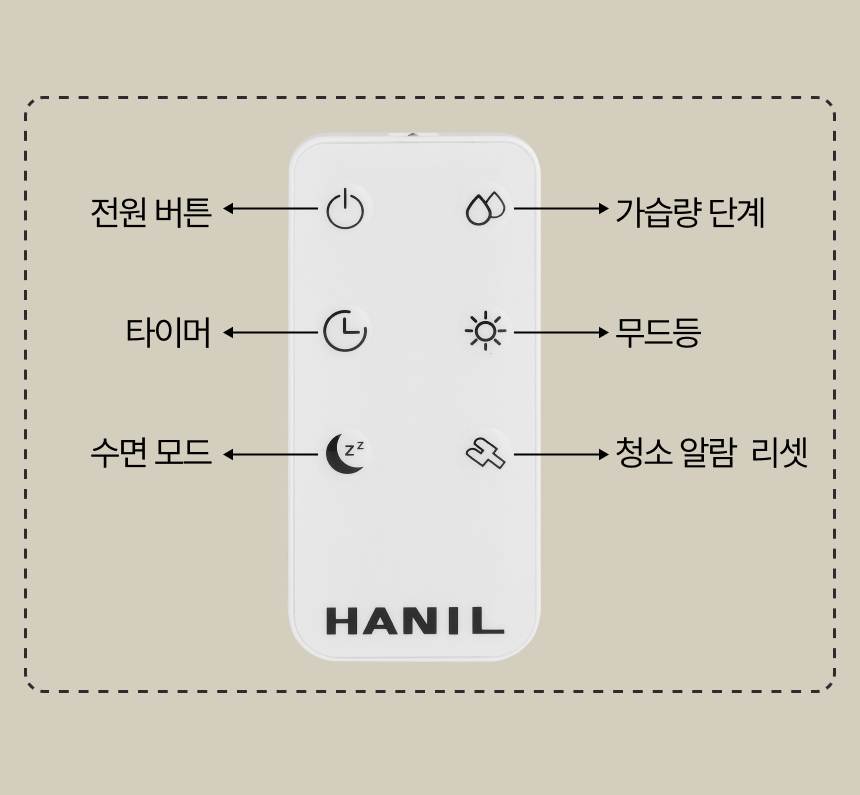 한일 / 가열식 가습기 HGSP-V30 무료배송